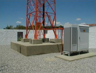 services timeline images